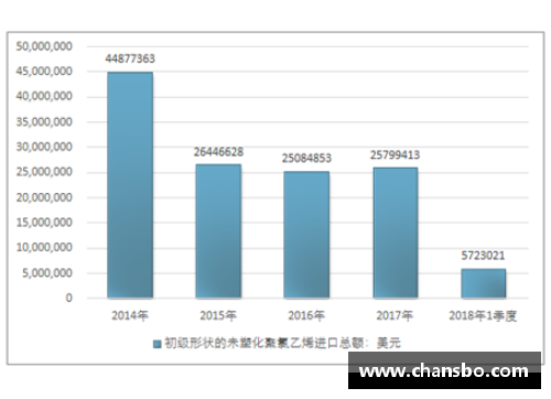 体育明星祝福视频价格调研及市场分析