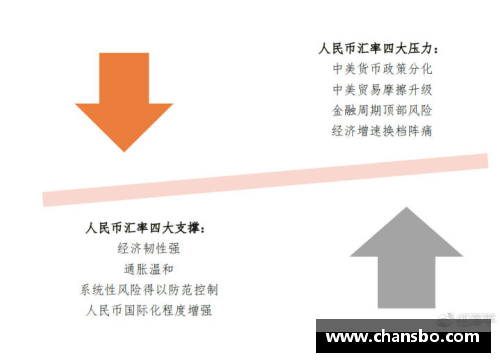 为什么体育明星选秀消失了：原因分析与未来展望