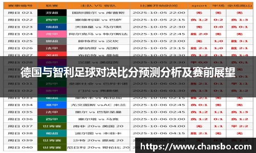 德国与智利足球对决比分预测分析及赛前展望