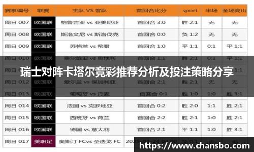 瑞士对阵卡塔尔竞彩推荐分析及投注策略分享